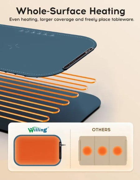 Portable Warming Trays - Navy Blue